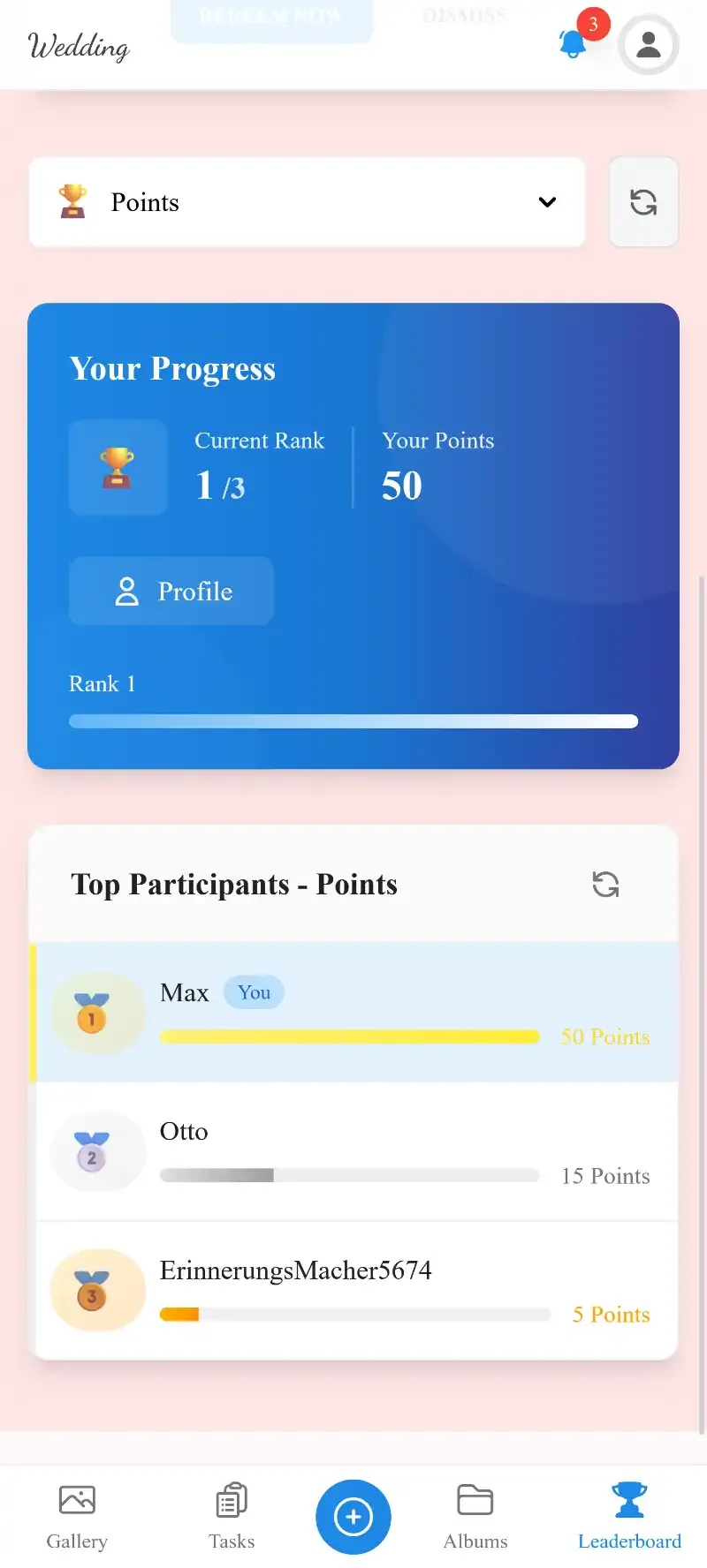 Event leaderboard showing top contributors