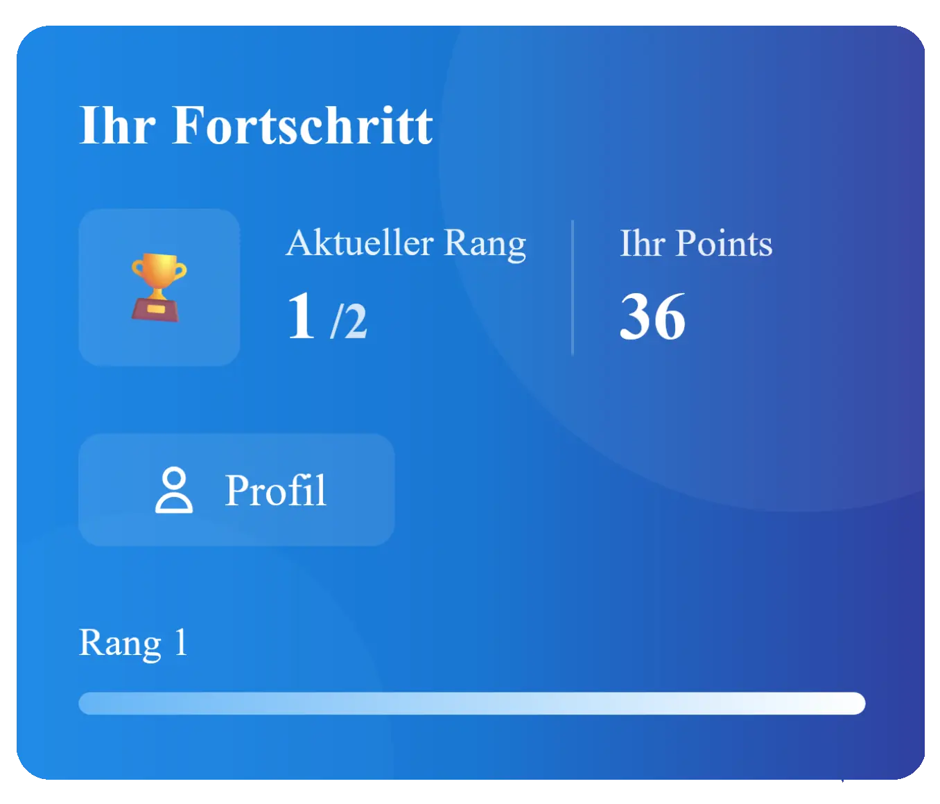 Live Leaderboard
